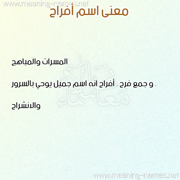 صورة اسم أفراح Afrah معاني الأسماء على صورة