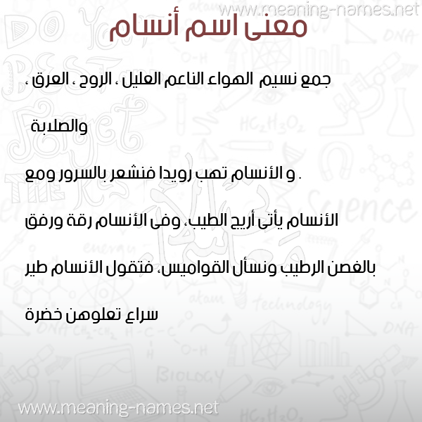 صورة اسم أنسام Ansam معاني الأسماء على صورة