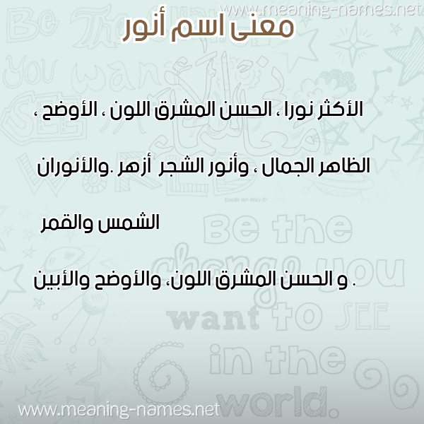 صورة اسم أنور Anwr معاني الأسماء على صورة صورة اسم أنور Anwr معاني الأسماء على صورة