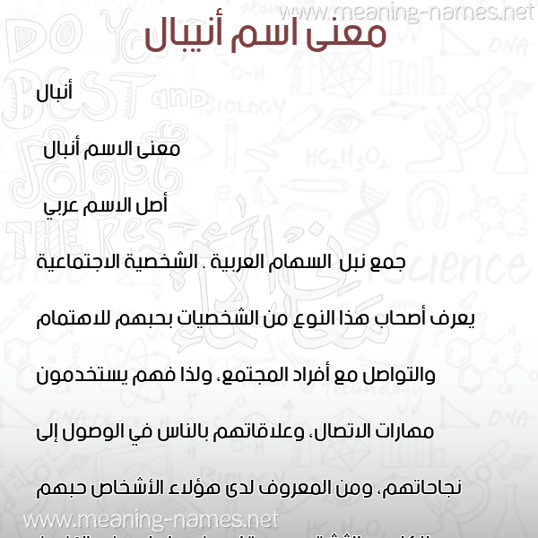 معاني الأسماء على صورة صورة اسم أنيبال Anbal معاني الأسماء على صورة صورة اسم أنيبال Anbal