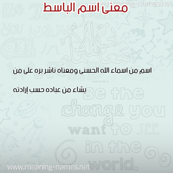 صورة اسم الباسط ALBASET معاني الأسماء على صورة