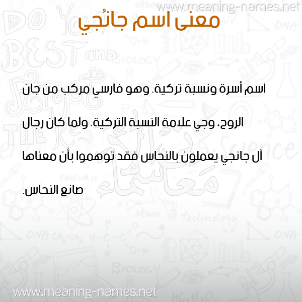صورة اسم جانُجي GANOGI معاني الأسماء على صورة صورة اسم جانُجي GANOGI معاني الأسماء على صورة