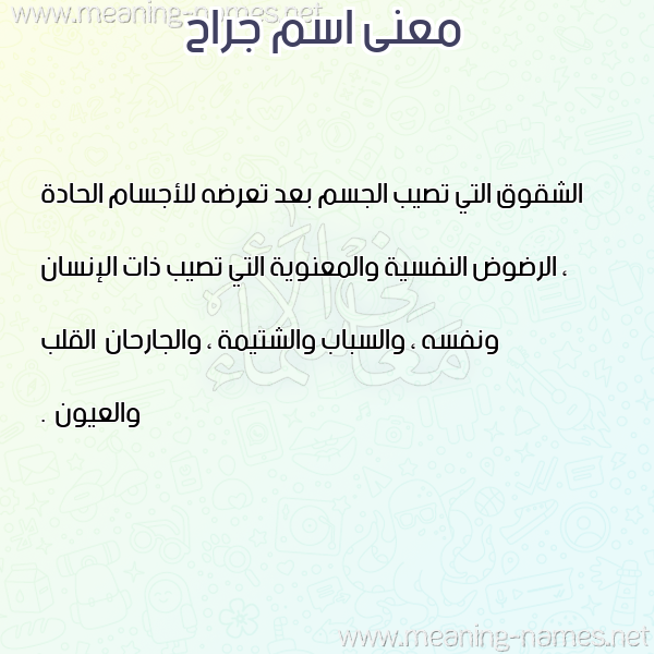 صورة اسم جراح Grah معاني الأسماء على صورة صورة اسم جراح Grah معاني الأسماء على صورة