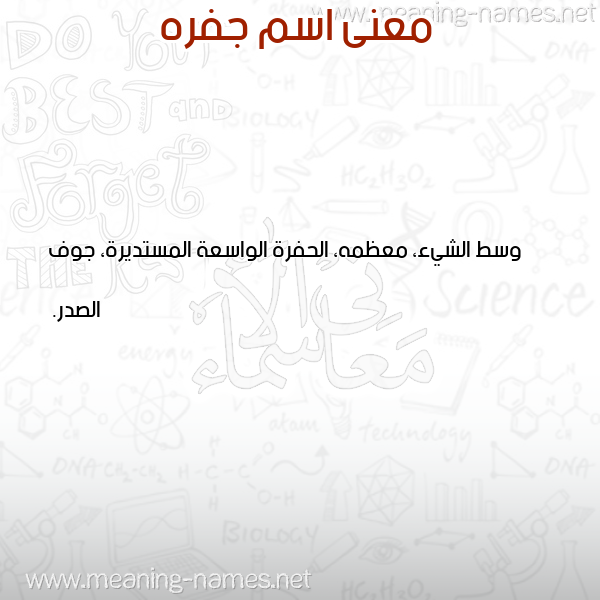 صورة اسم جفره GFRH معاني الأسماء على صورة صورة اسم جفره GFRH معاني الأسماء على صورة