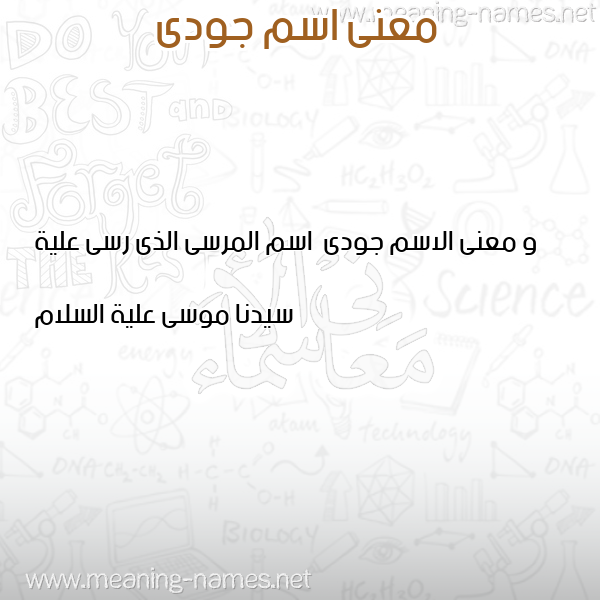 معاني الأسماء على صورة صورة اسم جودى Jody معاني الأسماء على صورة صورة اسم جودى Jody