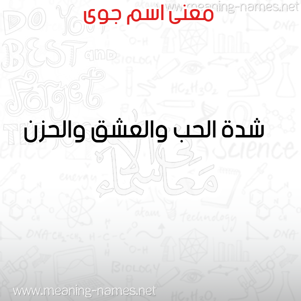 معاني الأسماء على صورة صورة اسم جوى GOA