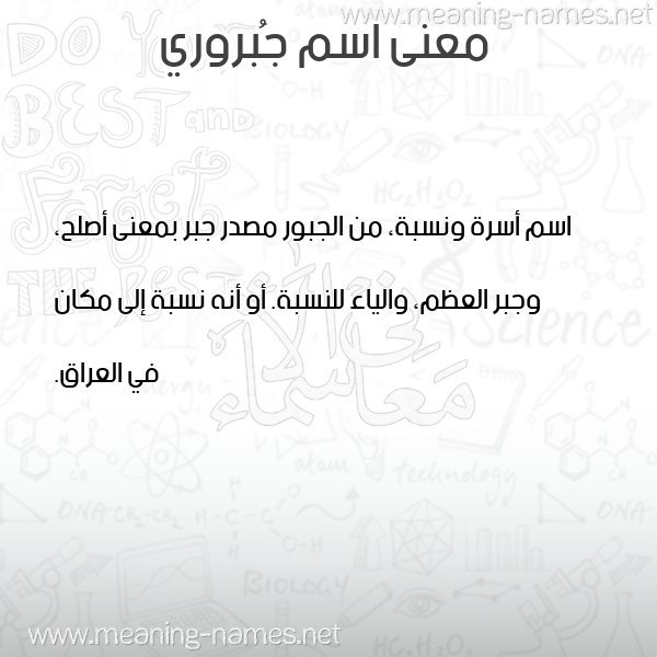 معاني الأسماء على صورة صورة اسم جُبروري GOBRORI معاني الأسماء على صورة صورة اسم جُبروري GOBRORI