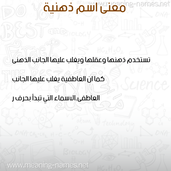 صورة اسم ذهنية ZHNIH معاني الأسماء على صورة