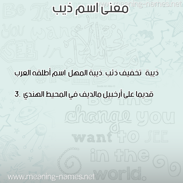 صورة اسم ذيب Zib معاني الأسماء على صورة