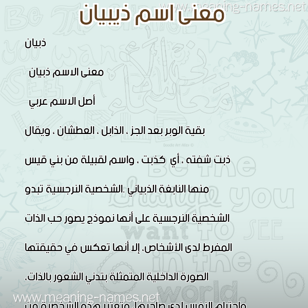 صورة اسم ذيبيان Thabian معاني الأسماء على صورة