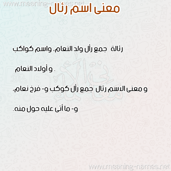 صورة اسم رئال Real معاني الأسماء على صورة