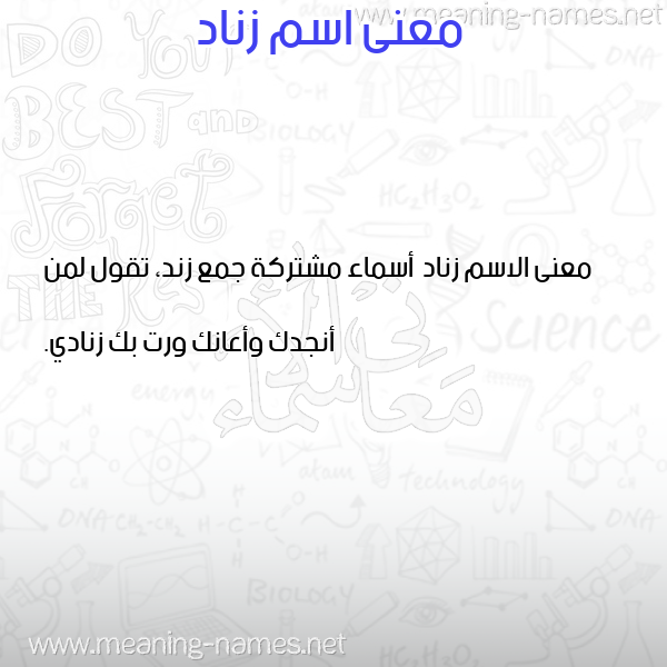 معاني الأسماء على صورة صورة اسم زناد Znad معاني الأسماء على صورة صورة اسم زناد Znad