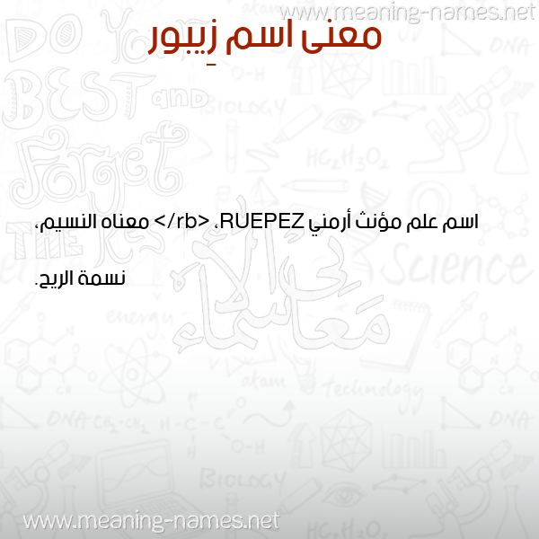 صورة اسم زِيبور ZEIBOR معاني الأسماء على صورة صورة اسم زِيبور ZEIBOR معاني الأسماء على صورة