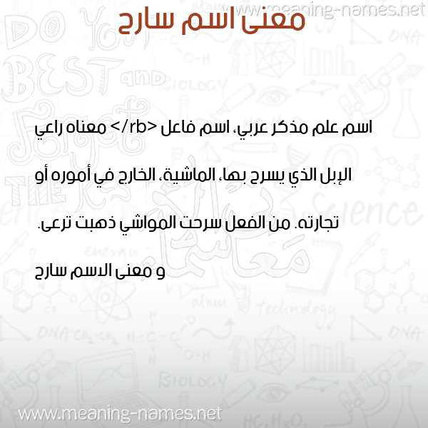 صورة اسم سارح Sarh معاني الأسماء على صورة صورة اسم سارح Sarh معاني الأسماء على صورة