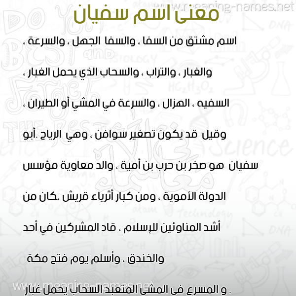 صورة اسم سفيان Sofian معاني الأسماء على صورة صورة اسم سفيان Sofian معاني الأسماء على صورة