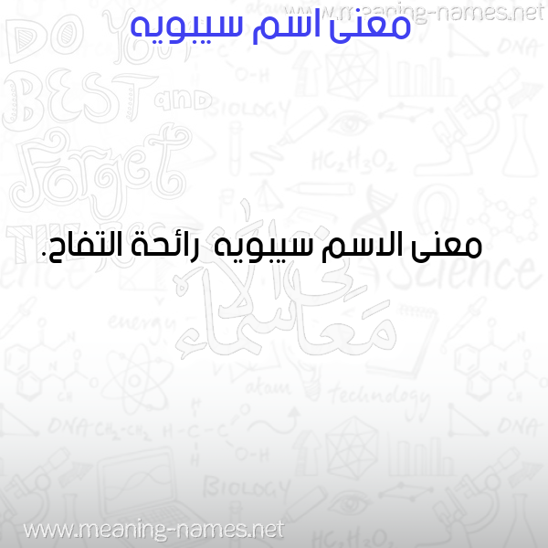 صورة اسم سيبويه Sybwyh معاني الأسماء على صورة صورة اسم سيبويه Sybwyh معاني الأسماء على صورة