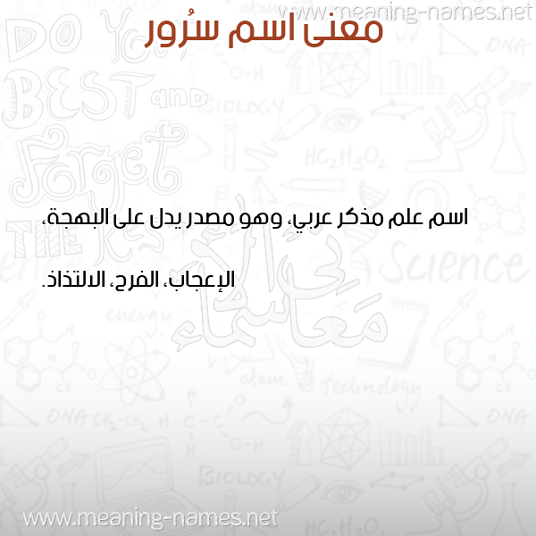 صورة اسم سُرور SOROR معاني الأسماء على صورة صورة اسم سُرور SOROR معاني الأسماء على صورة