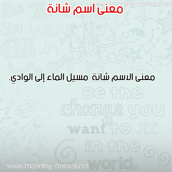 صورة اسم شانة Shanh معاني الأسماء على صورة صورة اسم شانة Shanh معاني الأسماء على صورة