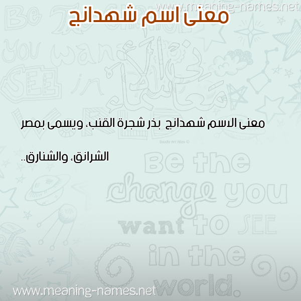 صورة اسم شهدانج Shhdanj معاني الأسماء على صورة صورة اسم شهدانج Shhdanj معاني الأسماء على صورة