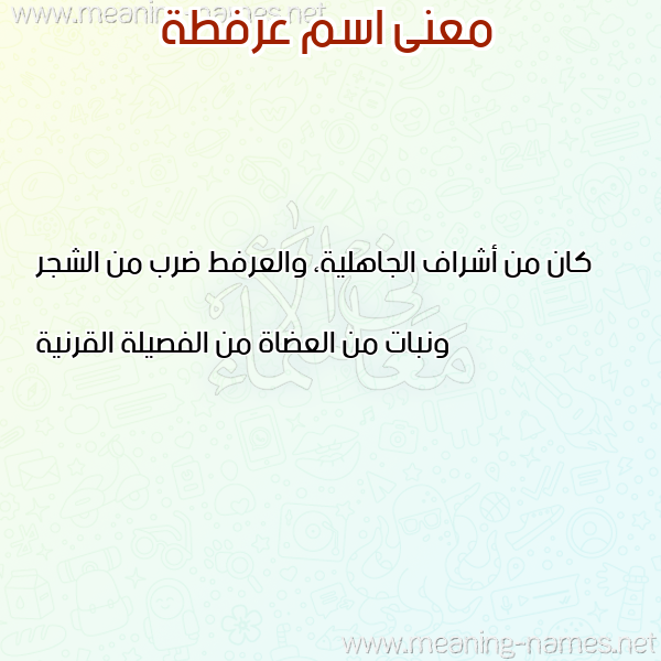 صورة اسم عرفطة ARFTH معاني الأسماء على صورة صورة اسم عرفطة ARFTH معاني الأسماء على صورة