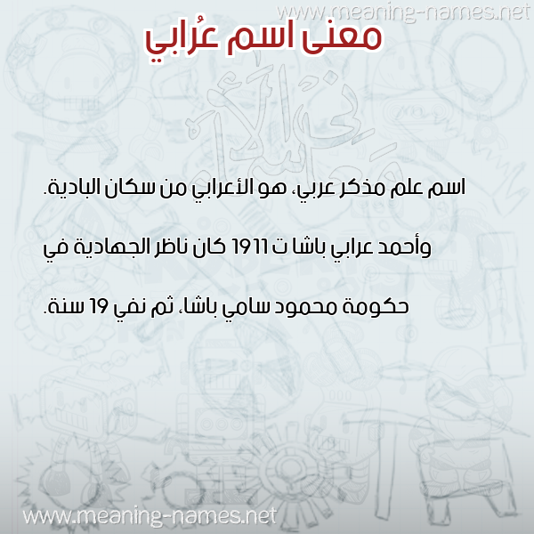 صورة اسم عُرابي AORABI معاني الأسماء على صورة