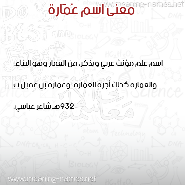 صورة اسم عُمَارة AOMAARH معاني الأسماء على صورة صورة اسم عُمَارة AOMAARH معاني الأسماء على صورة
