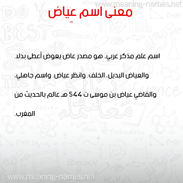 صورة اسم عِياض AEIAD معاني الأسماء على صورة صورة اسم عِياض AEIAD معاني الأسماء على صورة