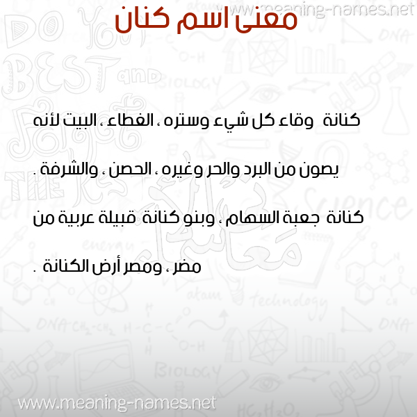 صورة اسم كنان Kenan معاني الأسماء على صورة صورة اسم كنان Kenan معاني الأسماء على صورة