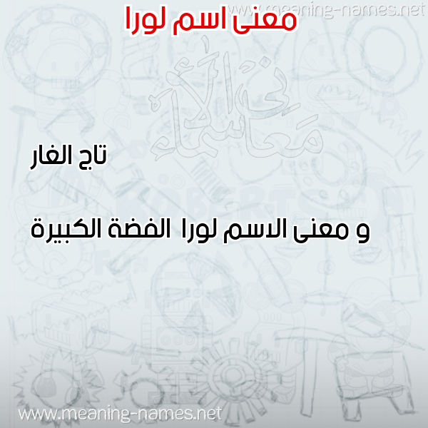 معاني الأسماء على صورة صورة اسم لورا Lwra