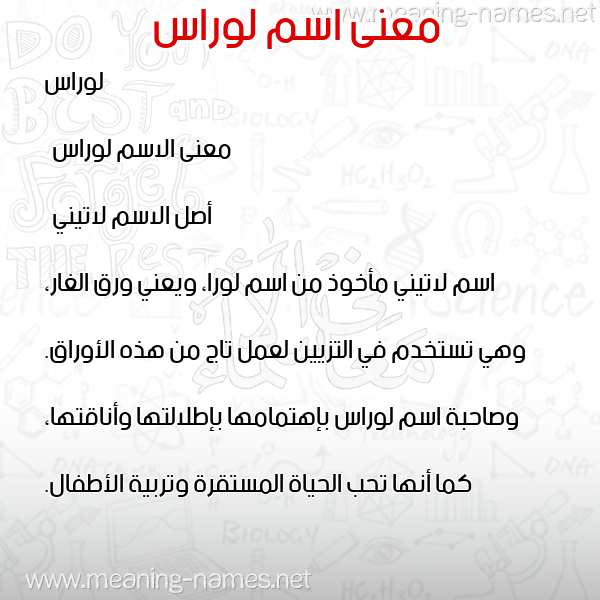 صورة اسم لوراس loras معاني الأسماء على صورة