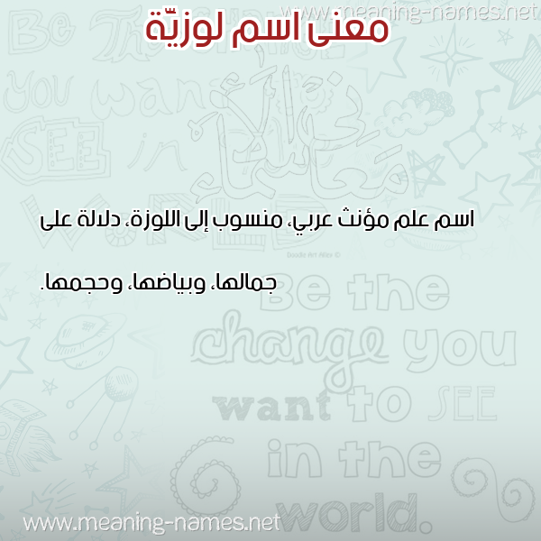 معاني الأسماء على صورة صورة اسم لوزيَّة LOZIAH