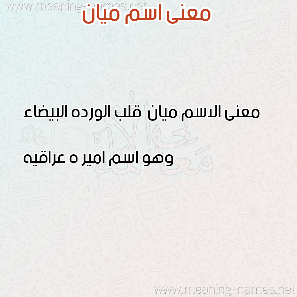 صورة اسم ميان Myan معاني الأسماء على صورة