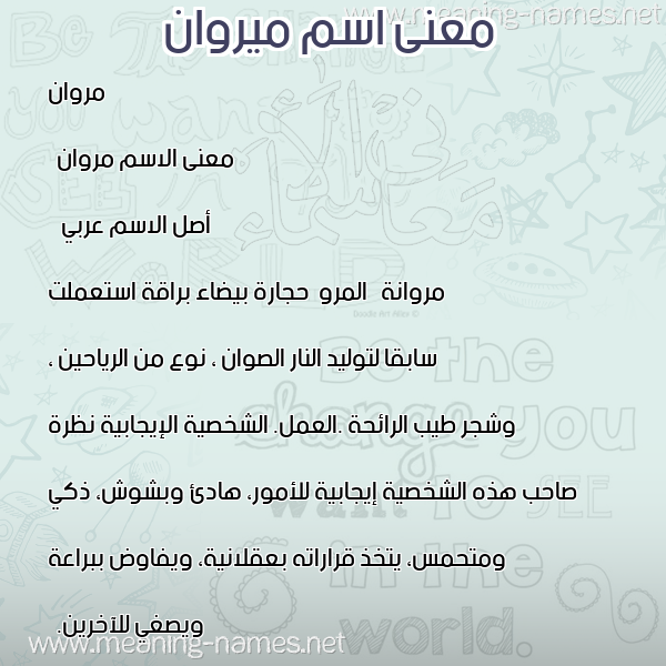 صورة اسم ميروان Marwan معاني الأسماء على صورة صورة اسم ميروان Marwan معاني الأسماء على صورة