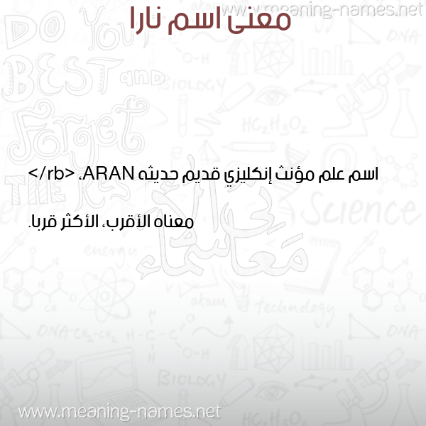 صورة اسم نارا Nara معاني الأسماء على صورة صورة اسم نارا Nara معاني الأسماء على صورة