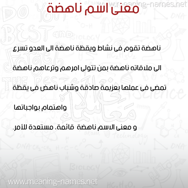 معاني الأسماء على صورة صورة اسم ناهضة Nahd'h