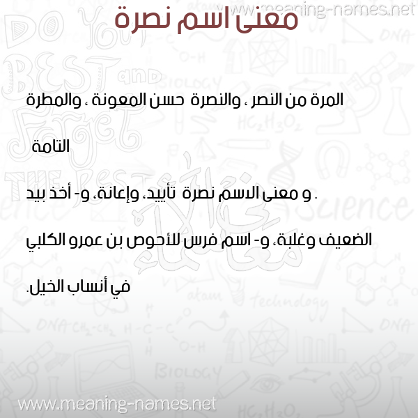 صورة اسم نصرة Nsra معاني الأسماء على صورة صورة اسم نصرة Nsra معاني الأسماء على صورة