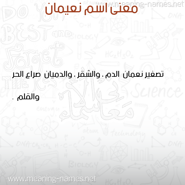 معاني الأسماء على صورة صورة اسم نعيمان NAIMAN