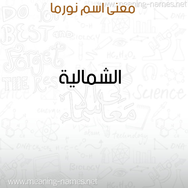 صورة اسم نورما NORMA معاني الأسماء على صورة صورة اسم نورما NORMA معاني الأسماء على صورة