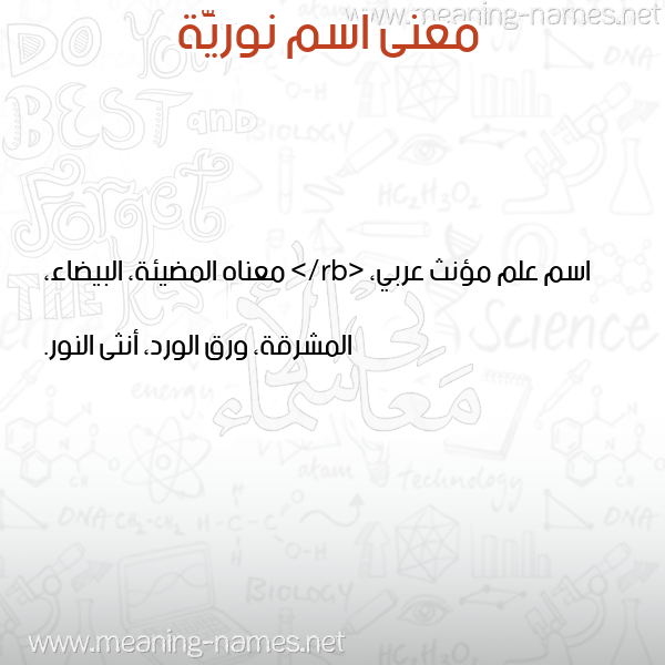 صورة اسم نوريَّة NORIAH معاني الأسماء على صورة
