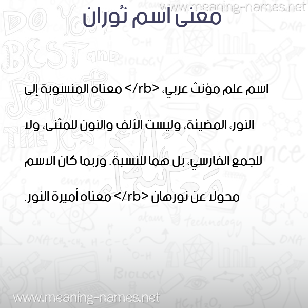 صورة اسم نُوران NOORAN معاني الأسماء على صورة صورة اسم نُوران NOORAN معاني الأسماء على صورة