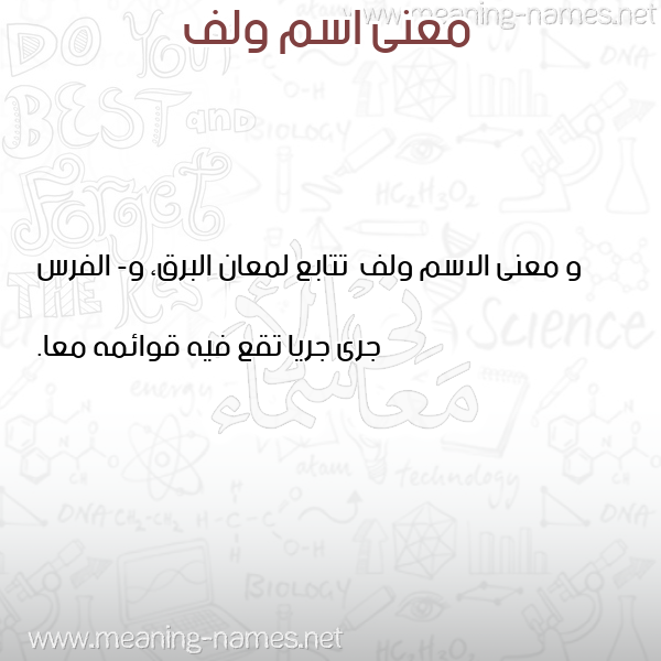 معاني الأسماء على صورة صورة اسم ولف Wlf معاني الأسماء على صورة صورة اسم ولف Wlf