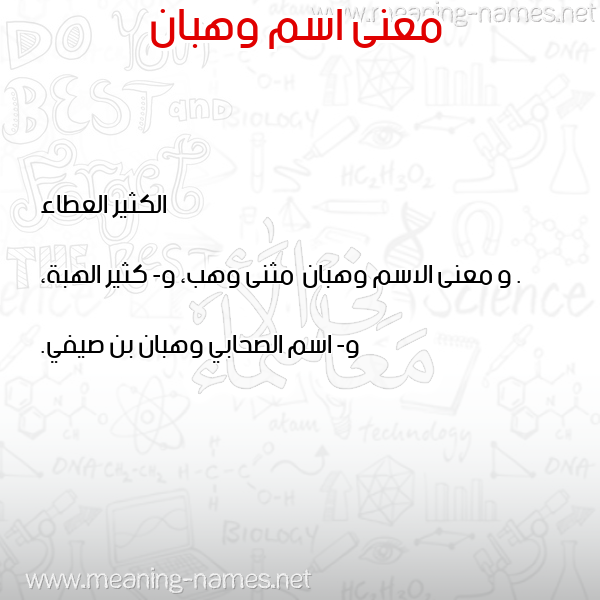 صورة اسم وهبان Whban معاني الأسماء على صورة صورة اسم وهبان Whban معاني الأسماء على صورة