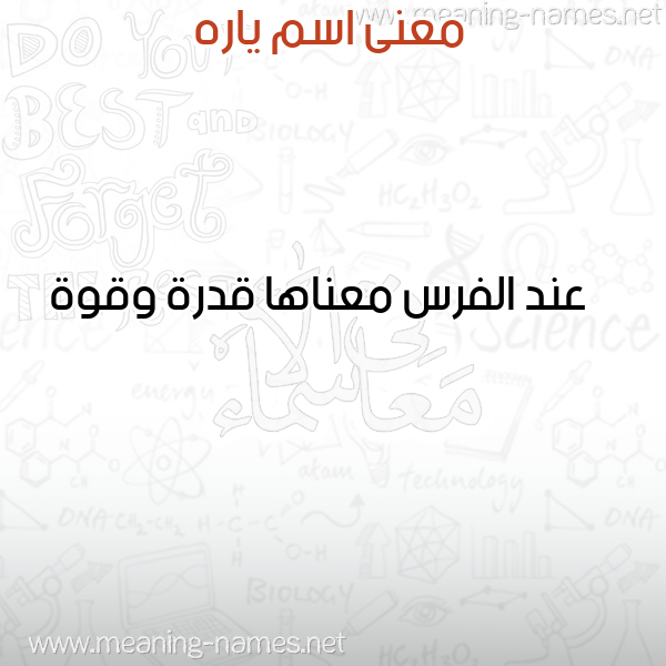 صورة اسم ياره IARH معاني الأسماء على صورة صورة اسم ياره IARH معاني الأسماء على صورة