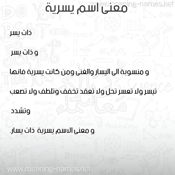 صورة اسم يسرية Ysryh معاني الأسماء على صورة