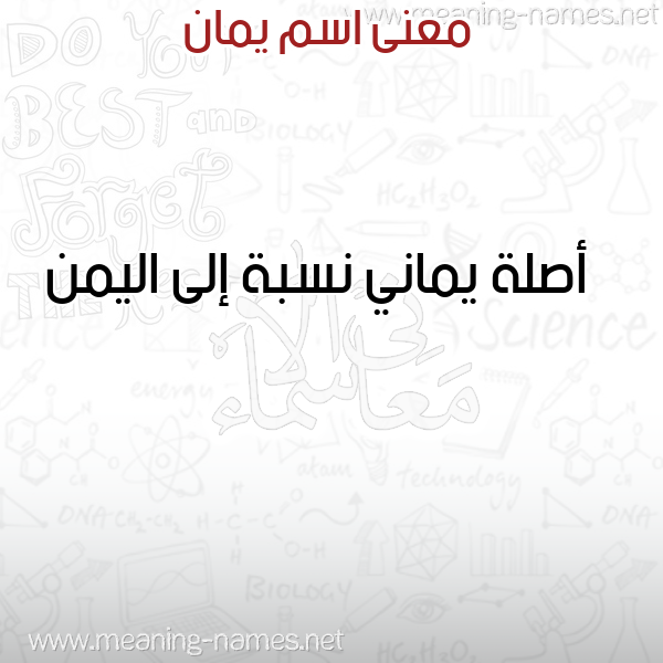 صورة اسم يمان Yman معاني الأسماء على صورة